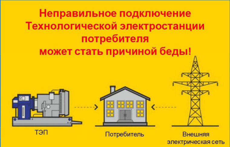 Памятка ТЭП. Памятка ТЭП.